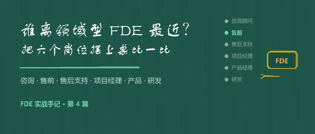 图 1