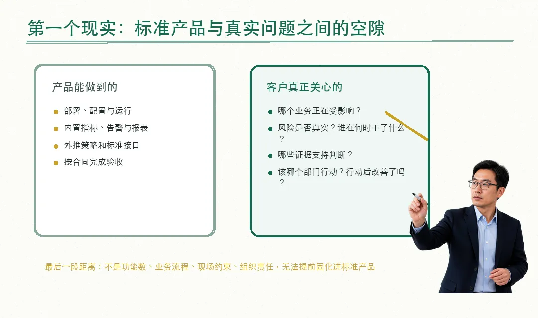 图 1|产品能做到的 vs 客户真正关心的