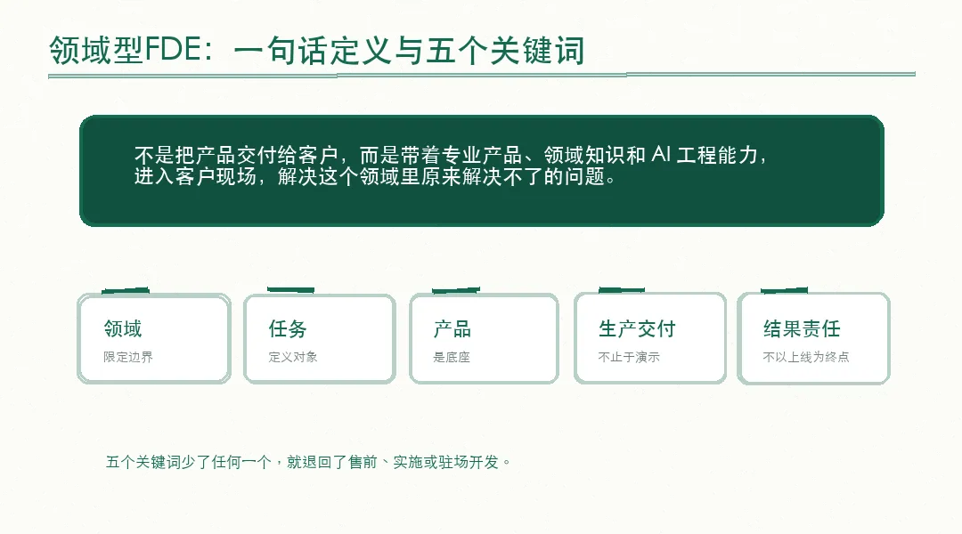 图 3|一句话定义与五个关键词