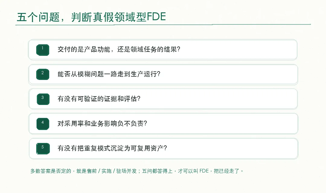 图 6|五问判断表